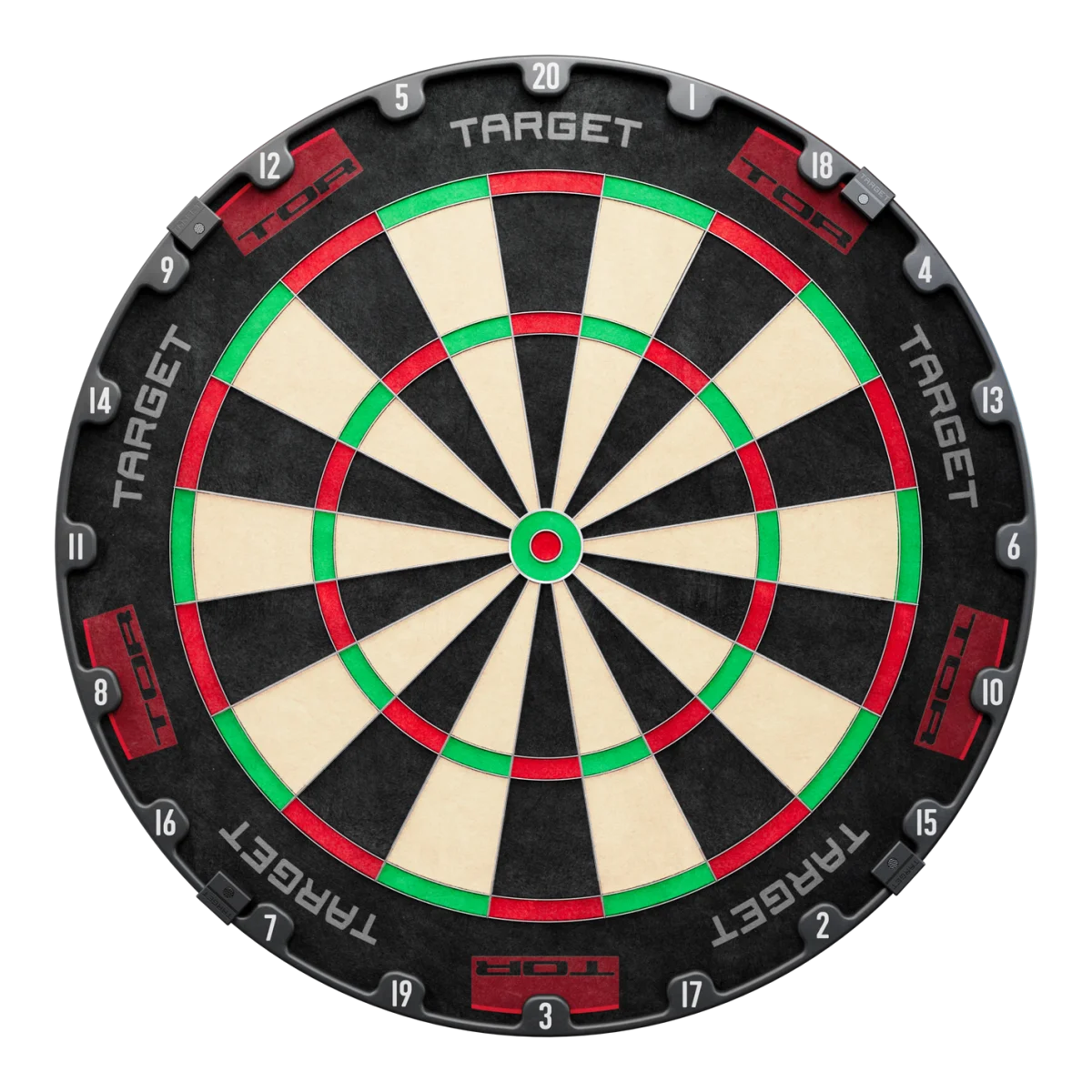 Target TOR