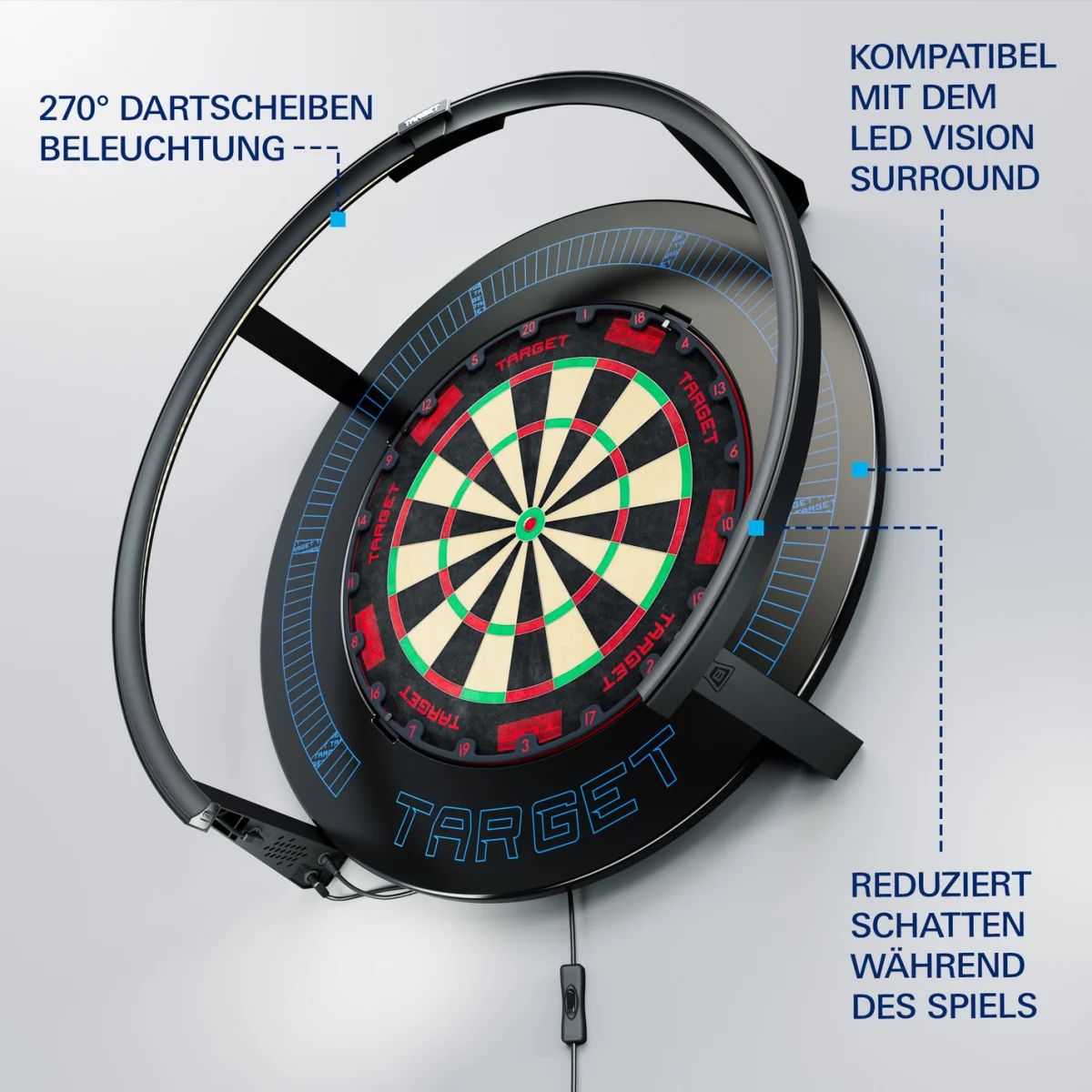 Target Corona Vision 2